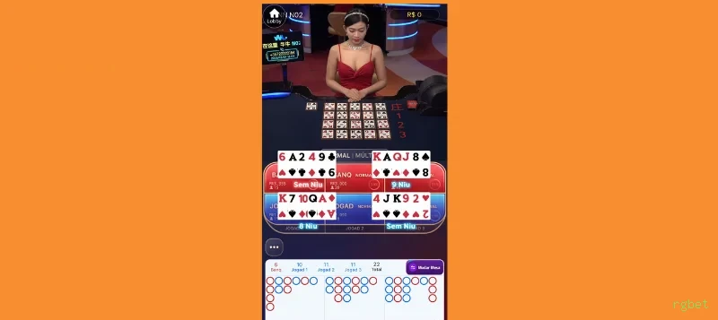 rgbet Plataforma